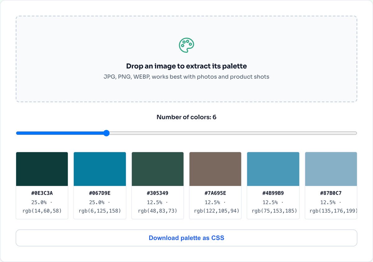 The colour palette tool with a photo loaded and its swatches extracted
